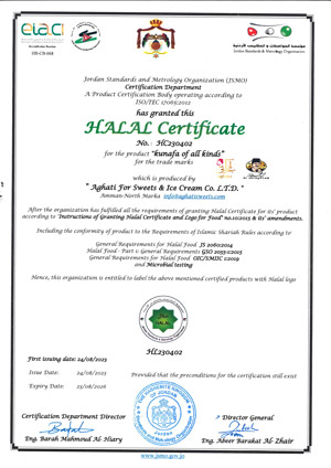 Halal Certificate For Knafeh